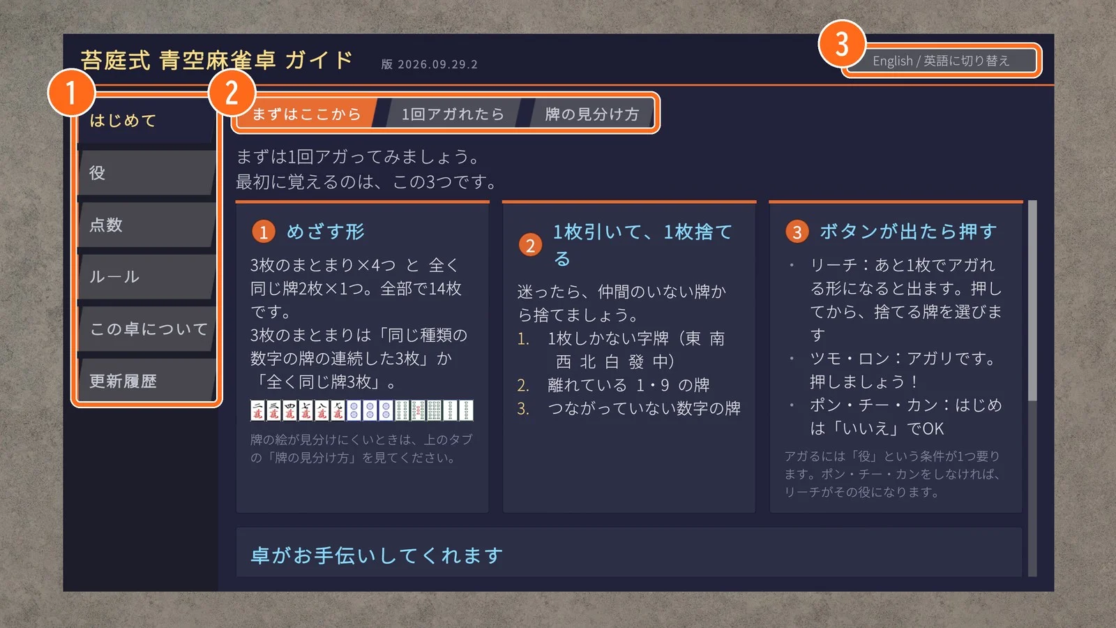 1 左のタブ 2 上のタブ 3 英語に切り替え ガイドボード